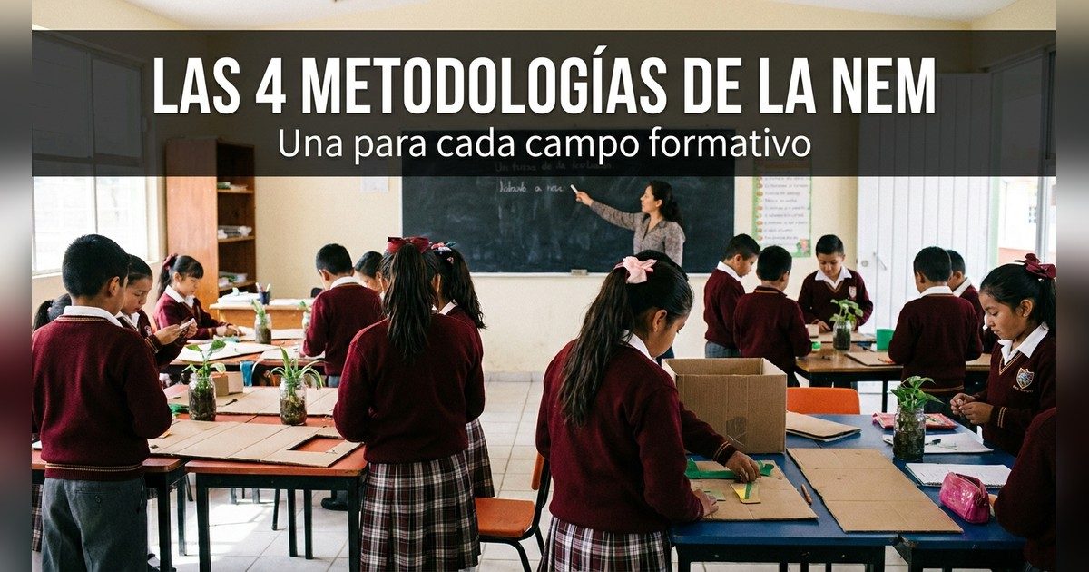 Las 4 metodologías de la NEM: cuál usar en cada campo formativo